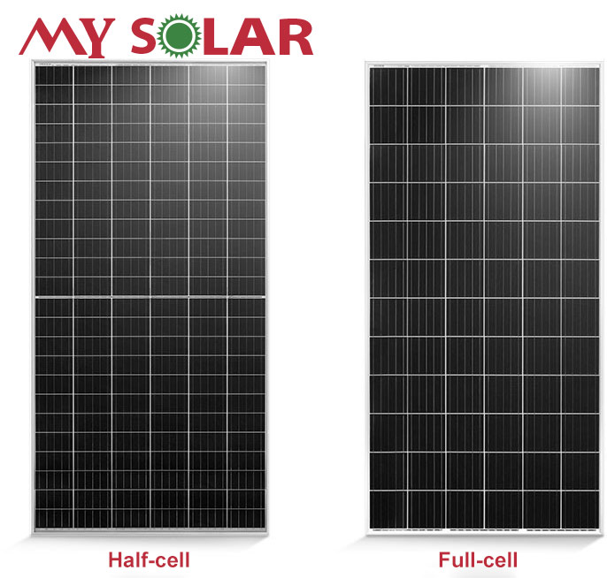 Tấm pin Solar JINKO 440W PERC MONO 