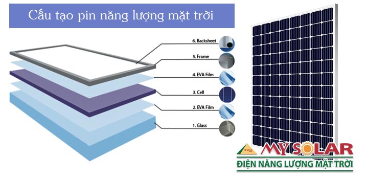 cau-tao-pin-nang-luong-mat-troi.jpg