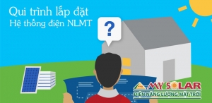 Cách lắp đặt hệ thống điện năng lượng mặt trời A - Z
