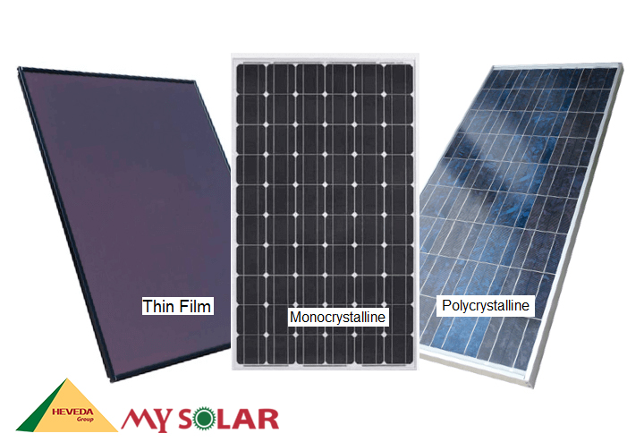 So sánh 2 tấm pin năng lượng mặt trời Mono và Poly