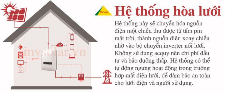 Hệ thống điện mặt trời hòa lưới là gì? Ưu và nhược điểm