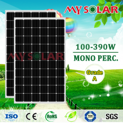 Tấm pin Solar LaLaHa 100W Mono PERC